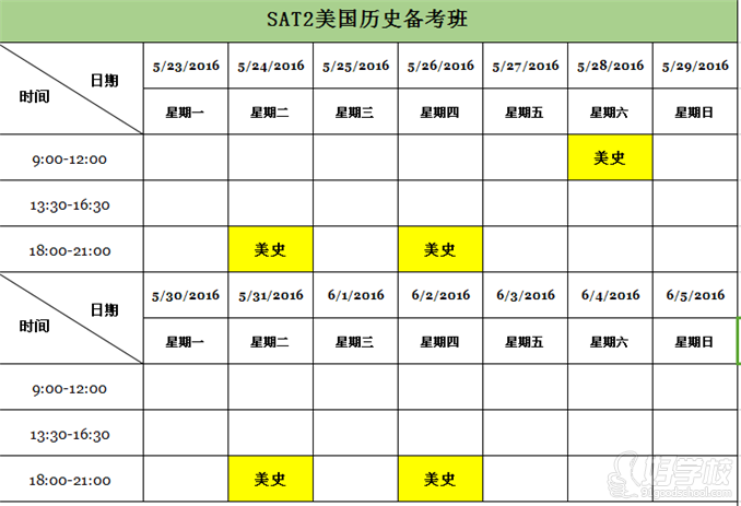 南京SAT2美国历史备考班-南京乐训教育培训中