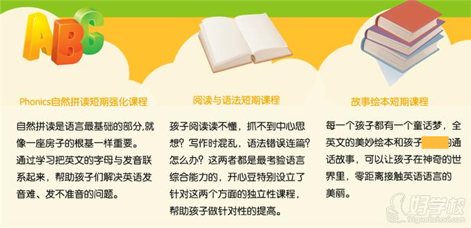 北京少儿英语故事绘本班-北京韦博国际英语培
