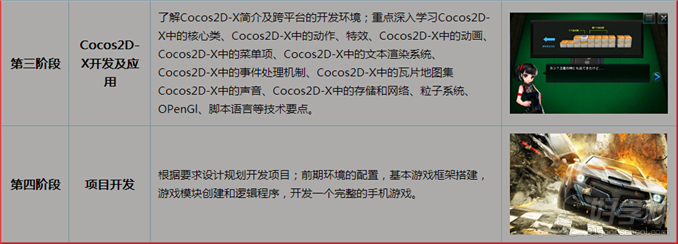 广州手机游戏开发设计培训班-广州漫游职业培