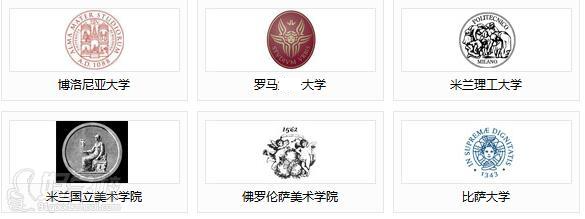 佛山意大利硕士国际生留学申请服务-佛山启德