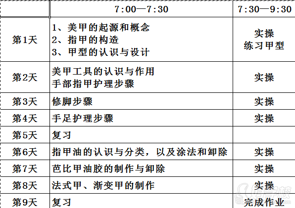 广州美甲全科培训日班-广州依玲美容美发学校