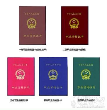 【深圳校区】-健康管理师培训周日班热招中