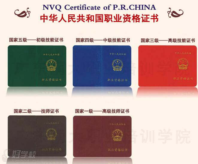 深圳健康管理师三级培训班-广东南大职业培训