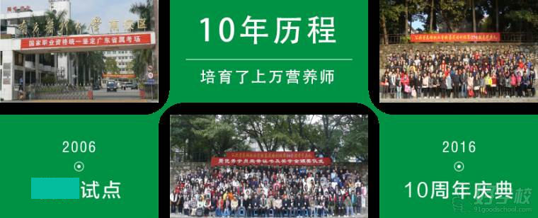 业余培训,广州海珠区哪里有周末上课的营养师