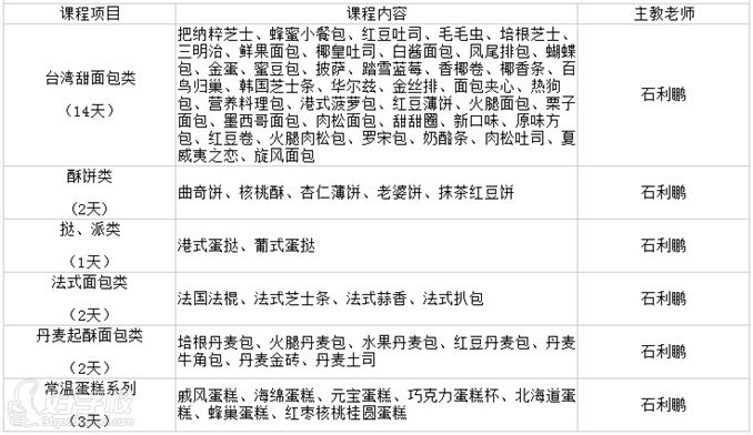 广州面包烘焙高级培训班