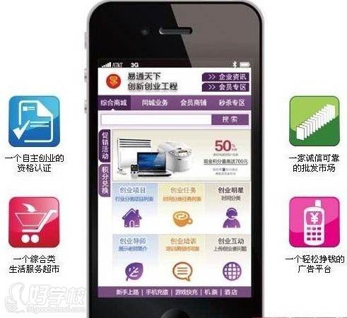 广州电子商务专业移动商务方向高中起点四年预