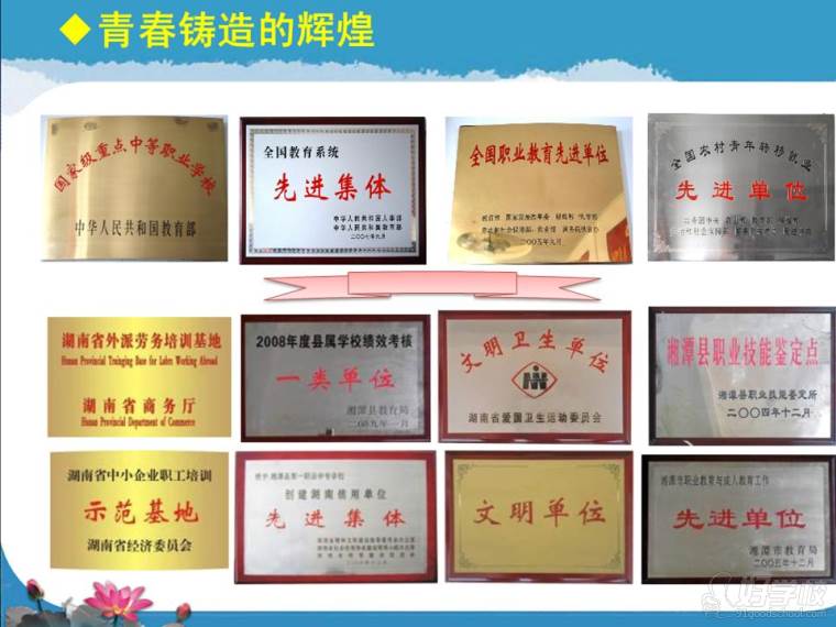 湘潭县职业技术学校报名须知_报名注意事项-湘