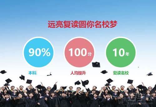 珠海高三复读费用|为什么要选择珠海远亮复读