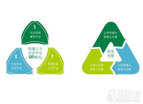苏州华东理工大学大学MBA招生简章-上海泰祺