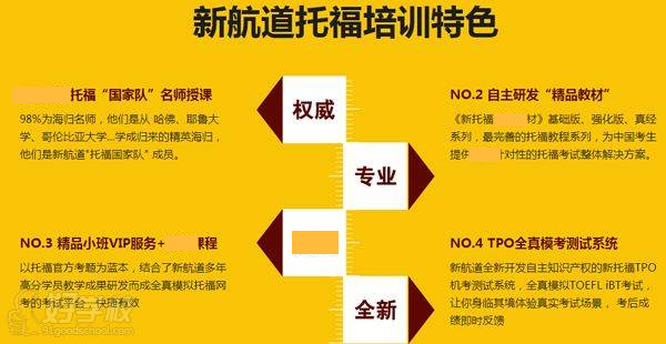 厦门新航道托福培训费大概多少钱-厦门新航道