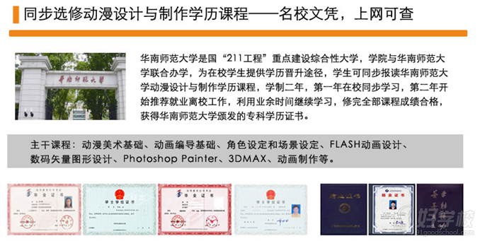 广州一年制动漫设计学历技能班-广东信息科技