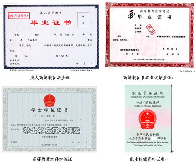 广州市蓝天技工学校