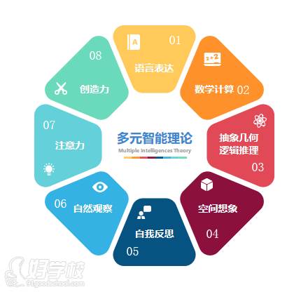上海傲梦编程素质教育