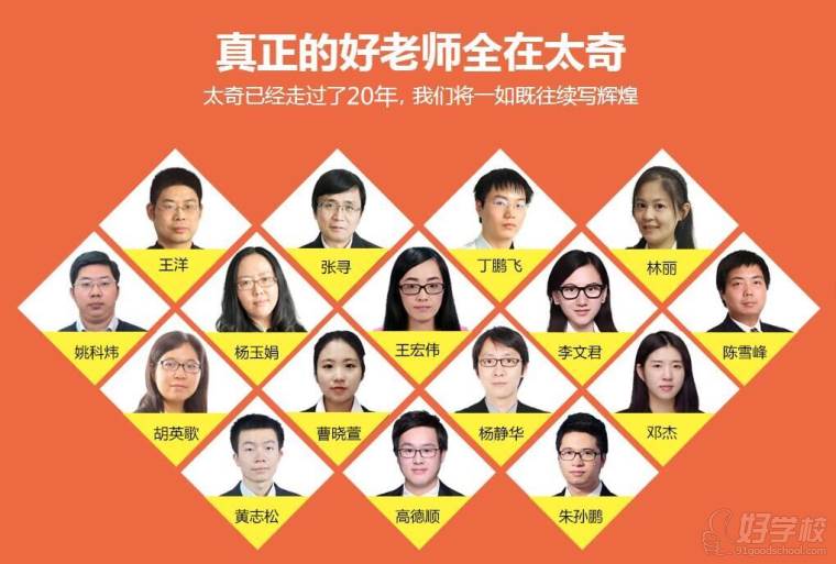 济南MPAcc管理类联考冲刺班-山东太奇教育-【