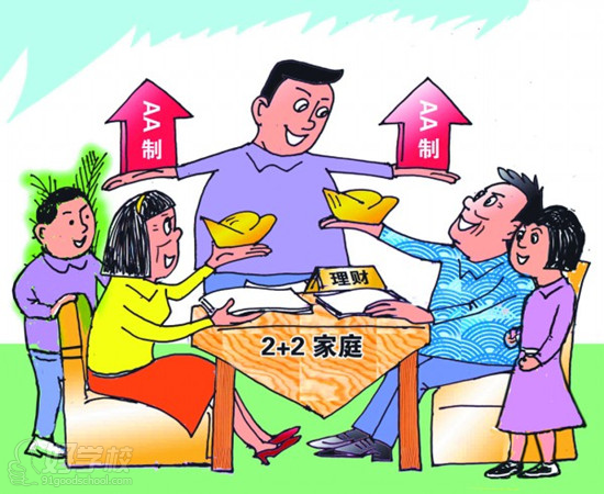 家庭理财应该提前进行保险规划-东方华尔理财