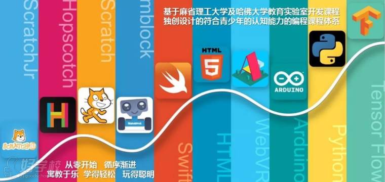 上海ScratchJr青少儿编程零基础班-上海编程总