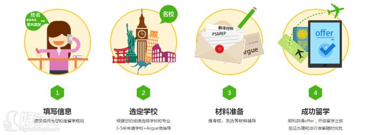 武汉日本硕士博士名校留学申请服务