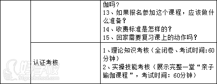广州亲子瑜伽教师资格证高级培训班(启鸣颁证