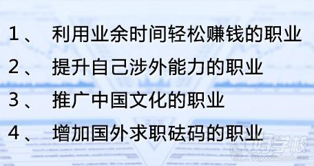 广州对外汉语资格证培训-广东职业教育学校-【