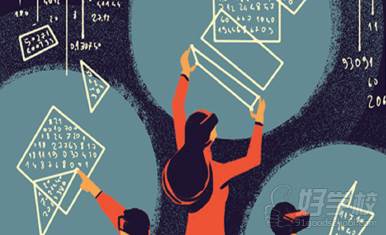 上海艺术设计留学申请海外预科先修课