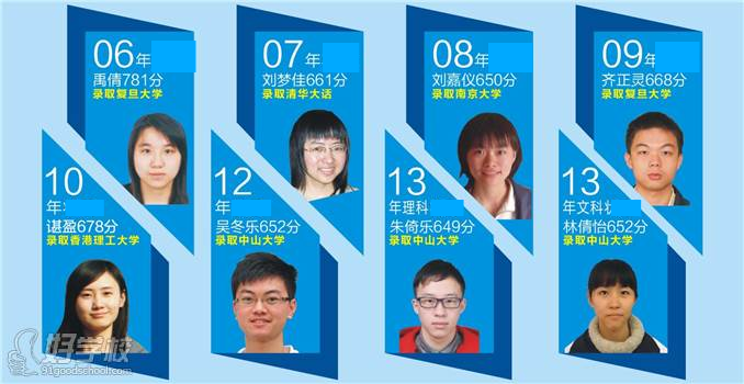 广州高四复读辅导班-卓越教育-【学费,地址,点