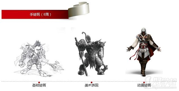 广州cgwang动漫学院怎么样?-CGWANG王氏动