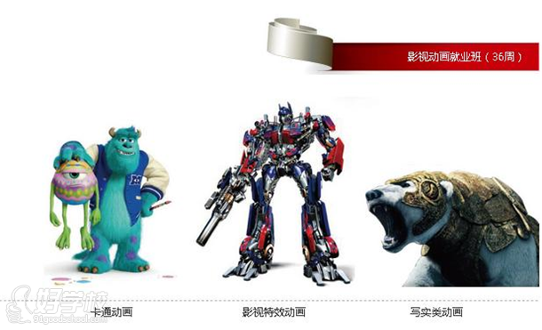 广州cgwang动漫学院怎么样?-CGWANG王氏动