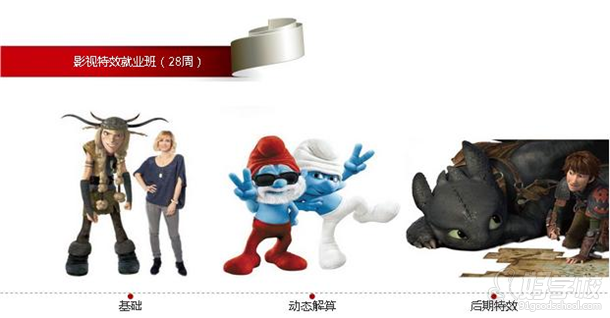 广州cgwang动漫学院怎么样?-CGWANG王氏动