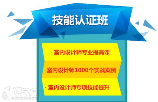 深圳室内装饰设计师国家职业资格证二级技能认