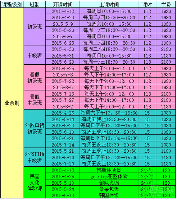 无锡首尔韩语培训2015年上半年课程表