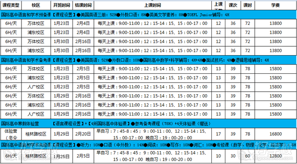 2016年上海新航道寒假课表-上海新航道国际教