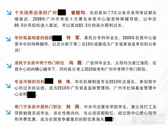 员省考申论提高补差班-广州南方公务员考试-【