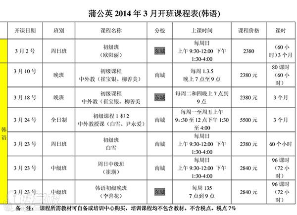 2014年4月份韩语等级考试准考证打印时间?还