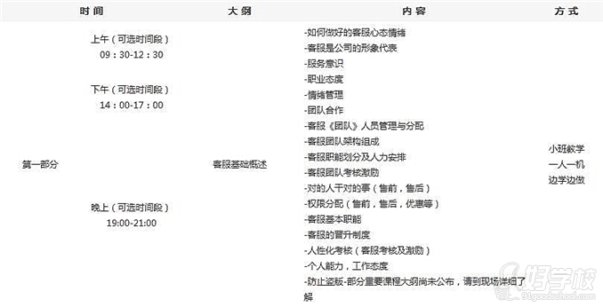 课程内容介绍