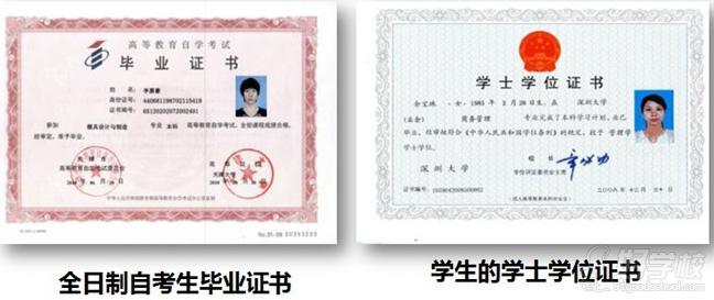 广东省全日制自考《行政管理》本科