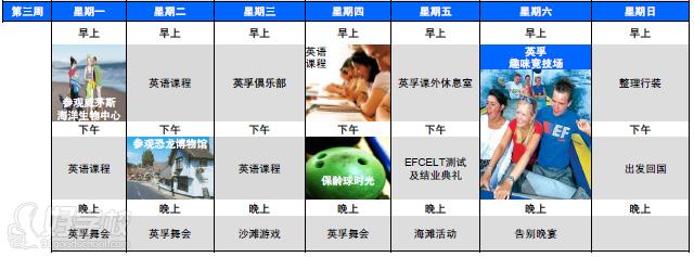 英国威茅斯少儿游学经典班-英孚海外游学-【学