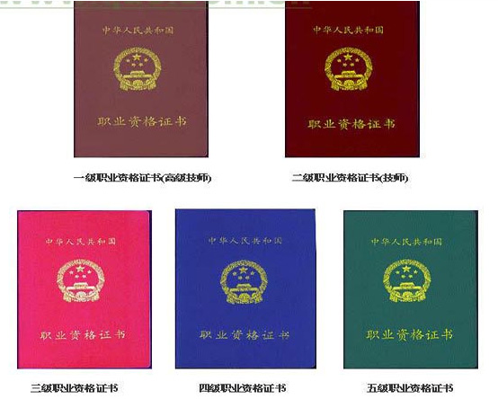 质检员,景观设计师