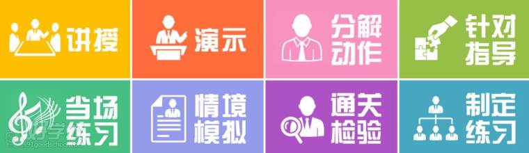 国慧教育教学流程 国慧教育教学流程