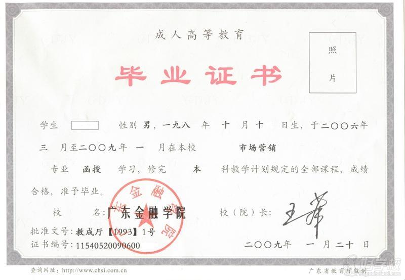 广东金融学院成考《金融学》专科
