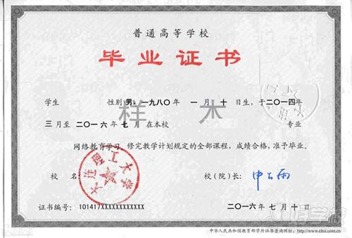 大连理工大学远程教育《房地产开发与管理》本