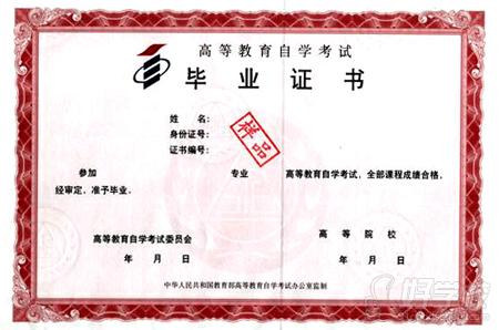 武汉理工大学自考 艺术设计 本科广州班图片 33185 450x298