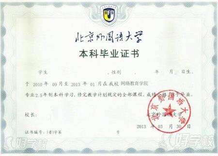 北京外国语大学网络教育《金融学》本科东莞班