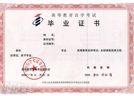 广东财经大学自考《商务管理》本科广州班