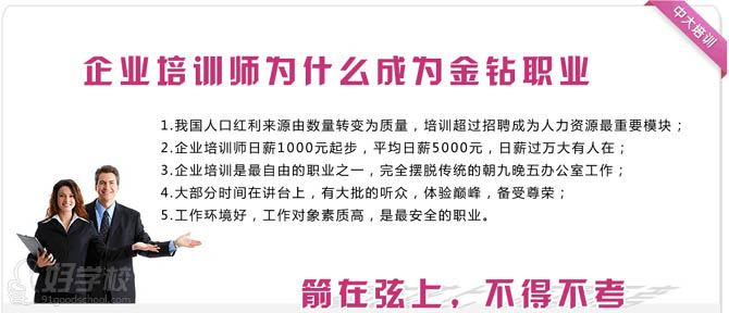广州企业培训师三级管理实战班