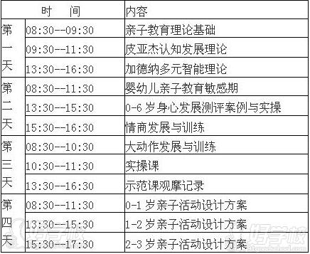 南昌国家人力资源亲子早教师初级培训班-端木