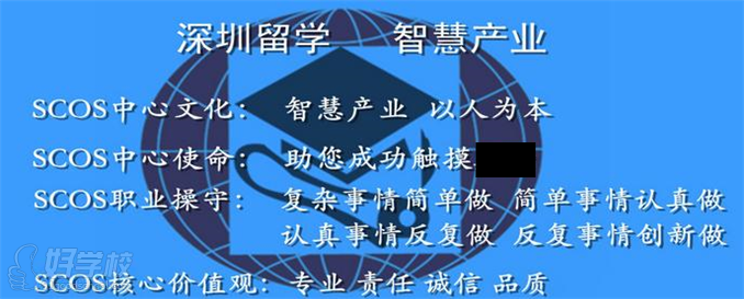 福1对1个性化提高班-深圳留学人员服务中心-【