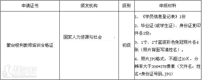 南昌蒙台梭利教师培训(初级)