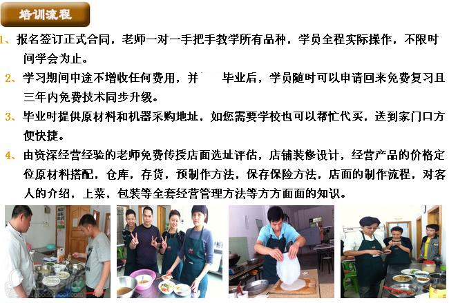 项目培训流程