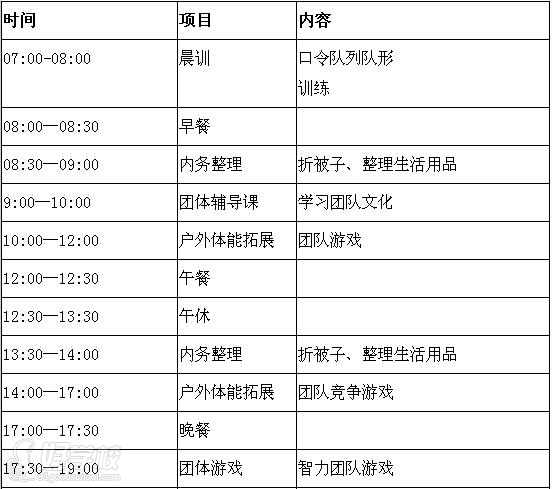 深圳健康成长快乐生活冬令营(培养坚强意志力