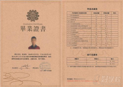 广州汽车美容技师快修培训班